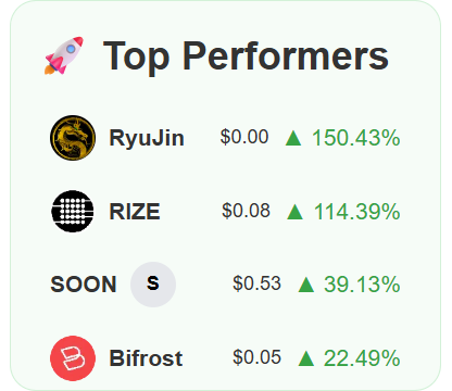 screenshot of RSI Crypto